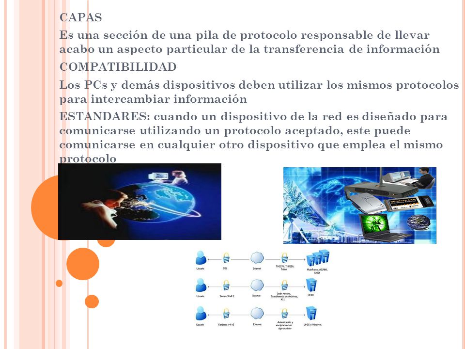 CAPAS Es una sección de una pila de protocolo responsable de llevar acabo un aspecto particular de la transferencia de información.