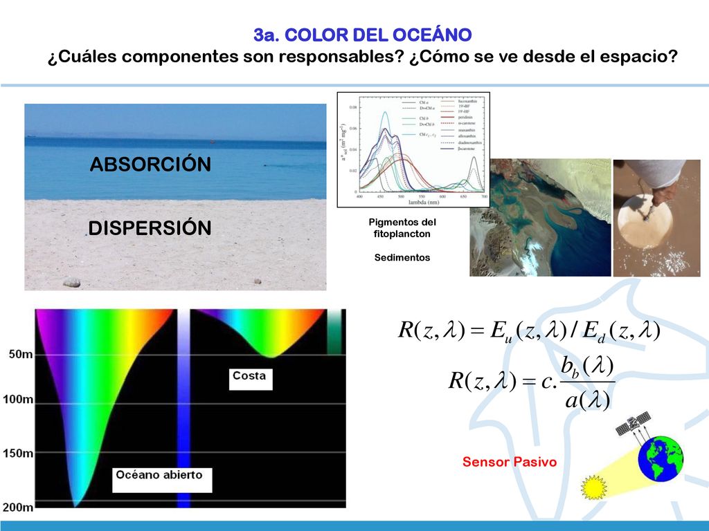 ABSORCIÓN DISPERSIÓN 3a. COLOR DEL OCEÁNO