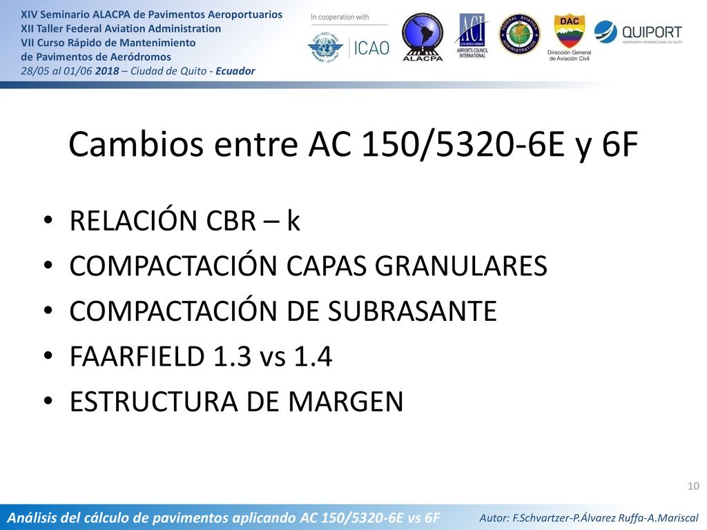 Cambios entre AC 150/5320-6E y 6F RELACIÓN CBR – k
