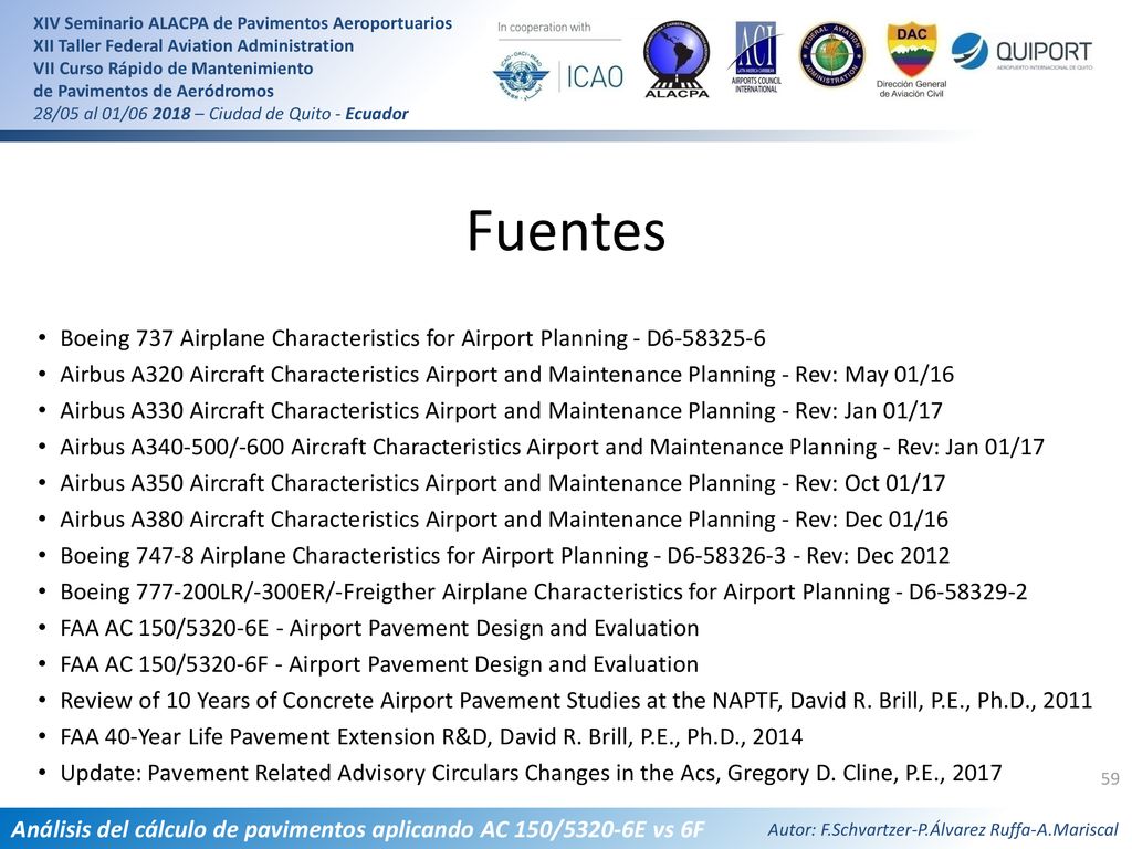 Fuentes Boeing 737 Airplane Characteristics for Airport Planning - D