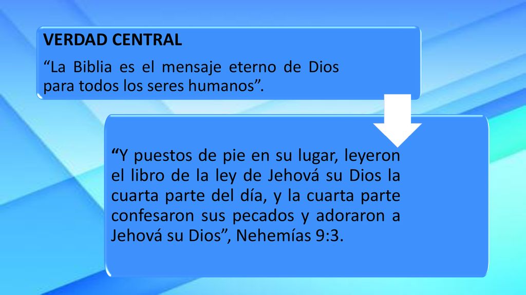 VERDAD CENTRAL La Biblia es el mensaje eterno de Dios para todos los seres humanos .