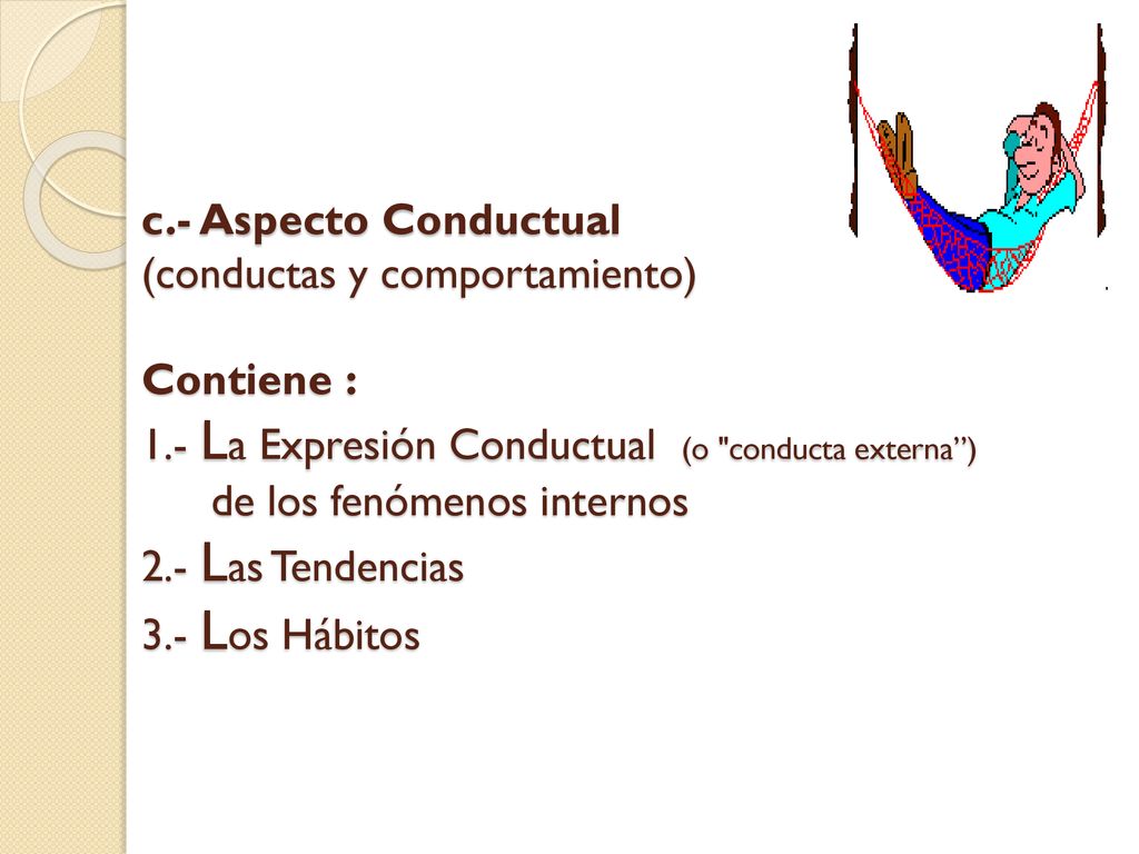 c. - Aspecto Conductual (conductas y comportamiento) Contiene : 1