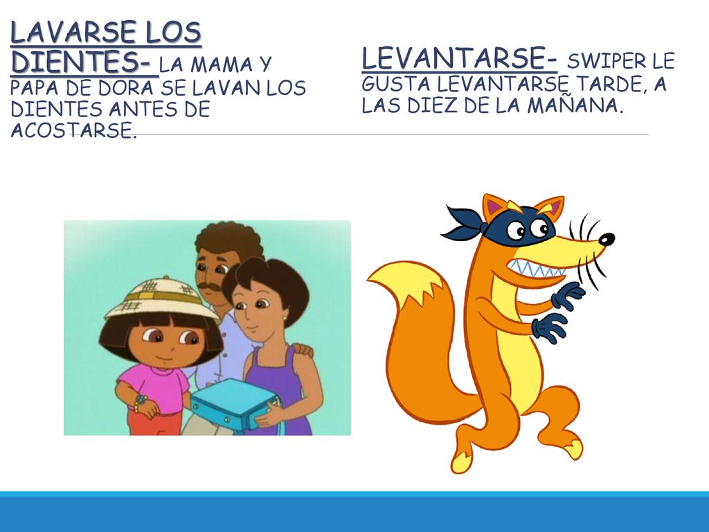 lavarse los dientes- La mama y papa de Dora se lavan los dientes antes de acostarse.
