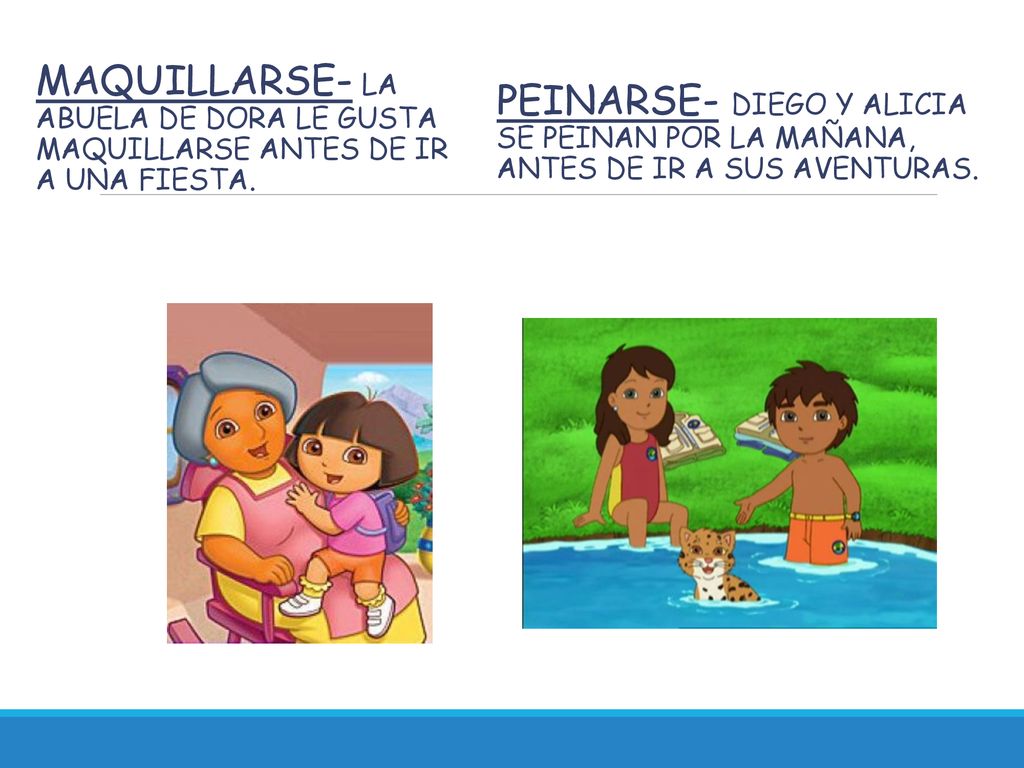 maquillarse- La abuela de Dora le gusta maquillarse antes de ir a una fiesta.