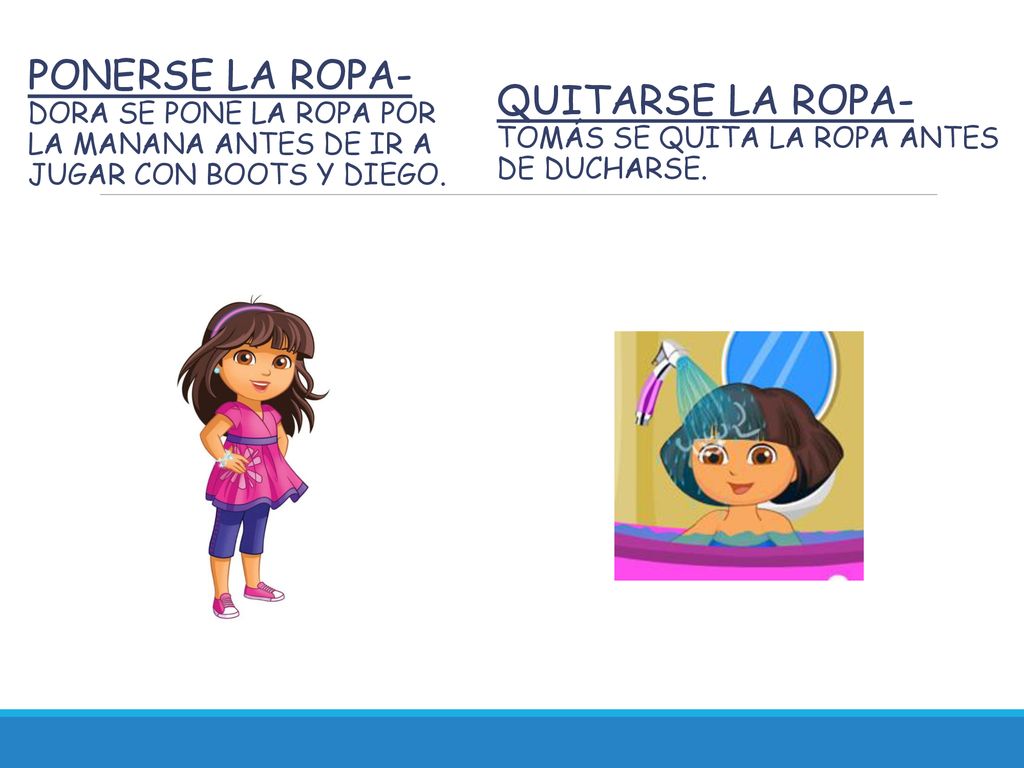 ponerse la ropa- Dora se pone la ropa por la manana antes de ir a jugar con Boots y Diego.