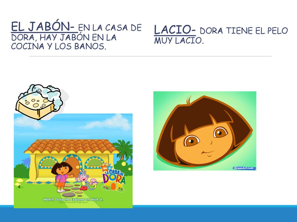 el jabón- En la casa de Dora, hay jabón en la cocina y los banos.