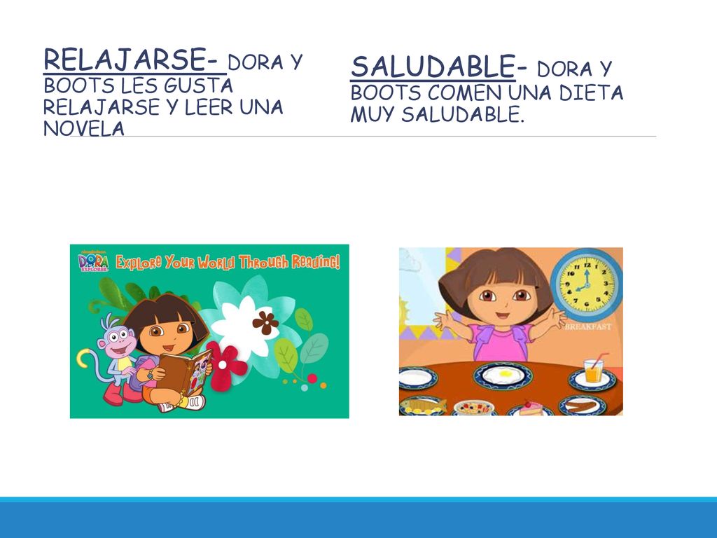 relajarse- Dora y Boots les gusta relajarse y leer una novela