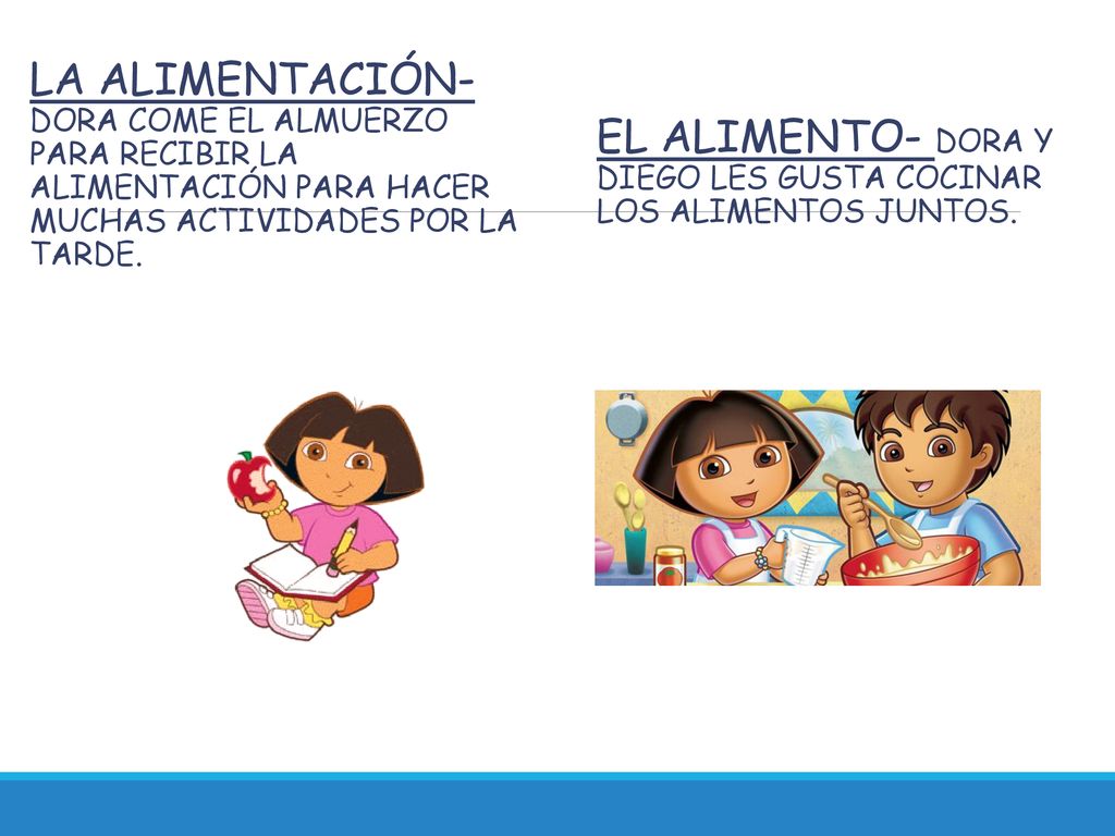 la alimentación- Dora come el almuerzo para recibir la alimentación para hacer muchas actividades por la tarde.