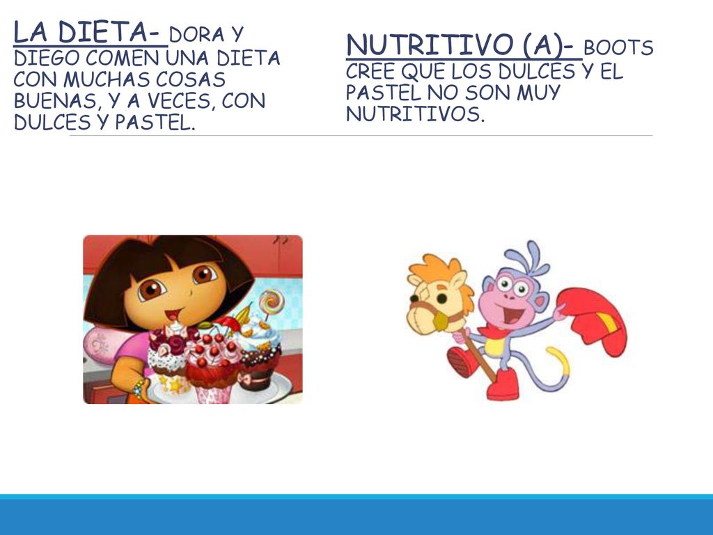 la dieta- Dora y Diego comen una dieta con muchas cosas buenas, y a veces, con dulces y pastel.