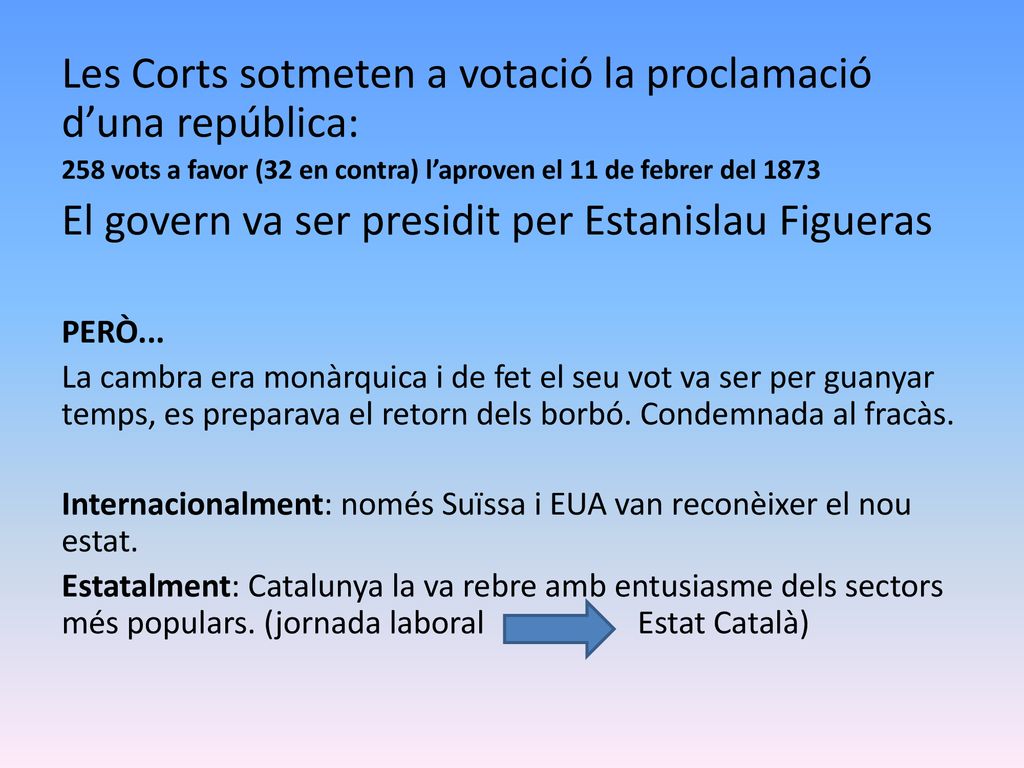 Les Corts sotmeten a votació la proclamació d’una república: