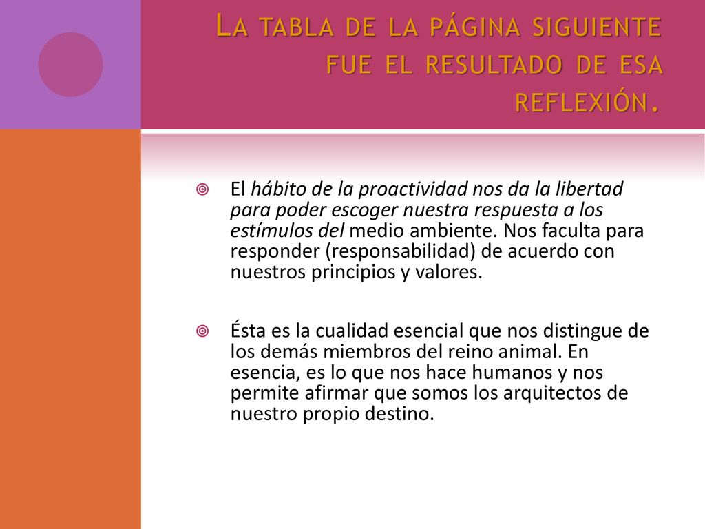 La tabla de la página siguiente fue el resultado de esa reflexión.
