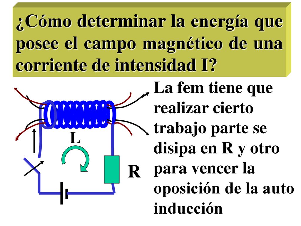 ¿Cómo determinar la energía que posee el campo magnético de una corriente de intensidad I