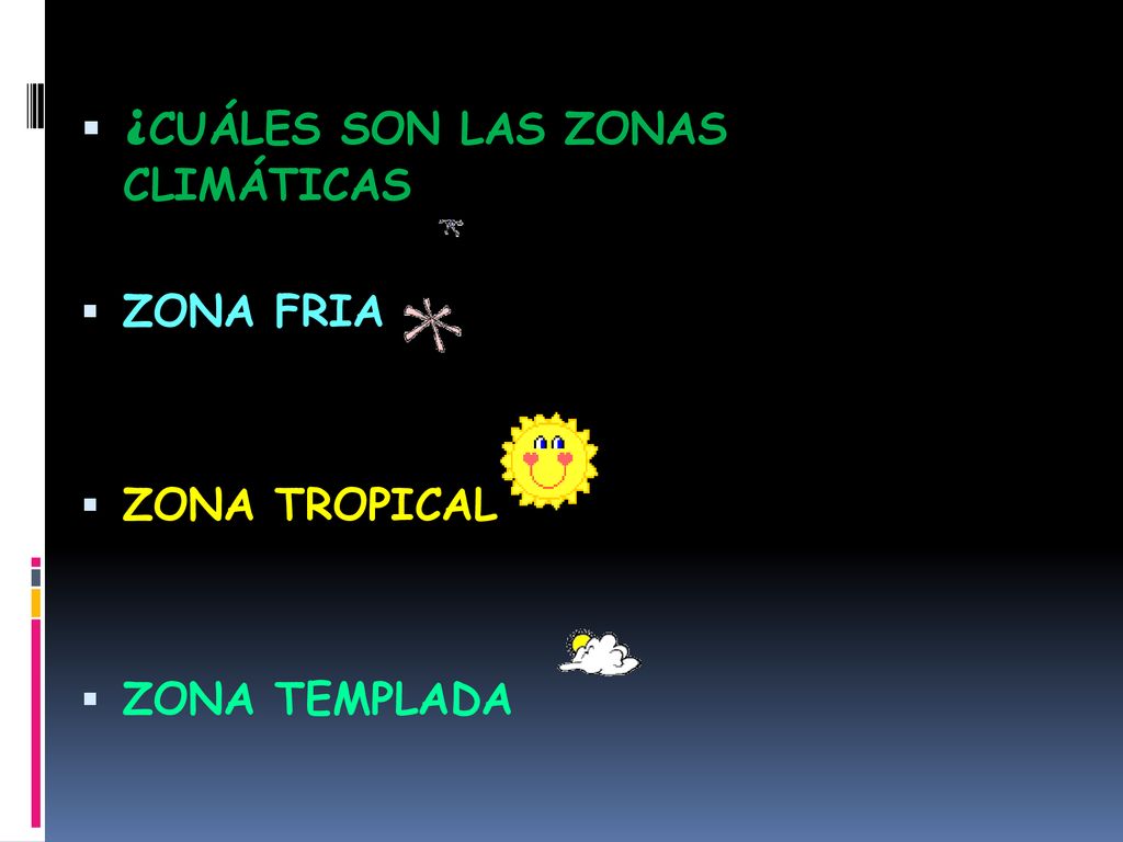 ¿CONOZCAMOS LAS ZONAS CLIMÁTICAS? - Ppt Descargar