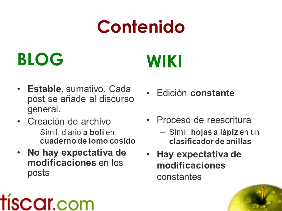 Contenido BLOG. Estable, sumativo. Cada post se añade al discurso general. Creación de archivo. Símil: diario a boli en cuaderno de lomo cosido.