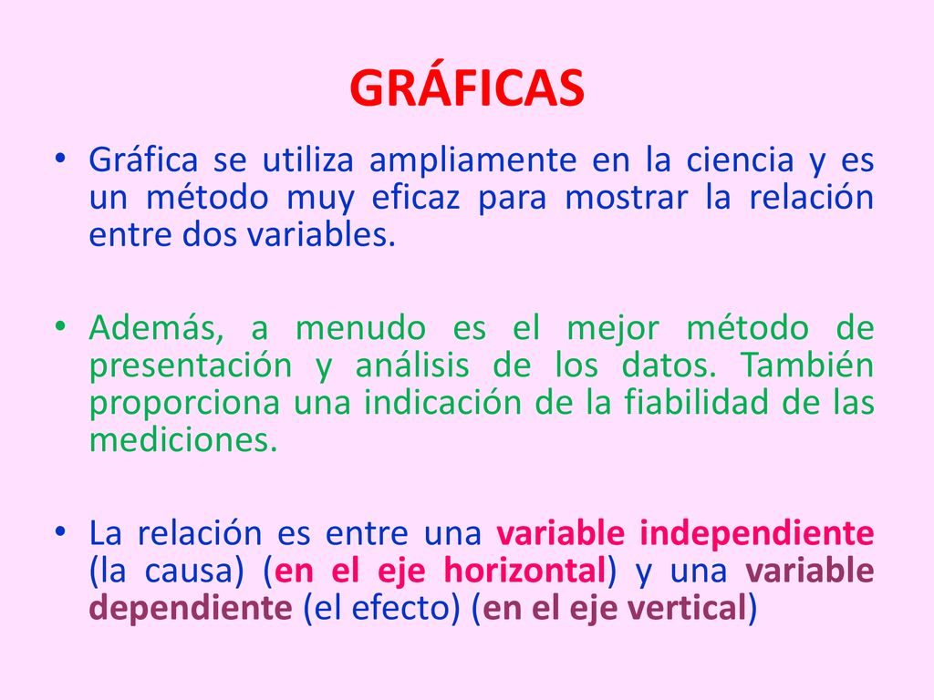 GRÁFICAS Gráfica se utiliza ampliamente en la ciencia y es un método muy eficaz para mostrar la relación entre dos variables.