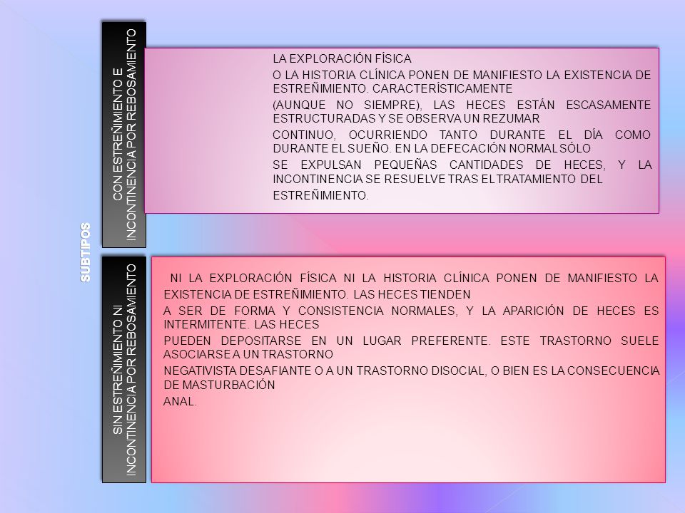 SUBTIPOS CON ESTREÑIMIENTO E INCONTINENCIA POR REBOSAMIENTO.