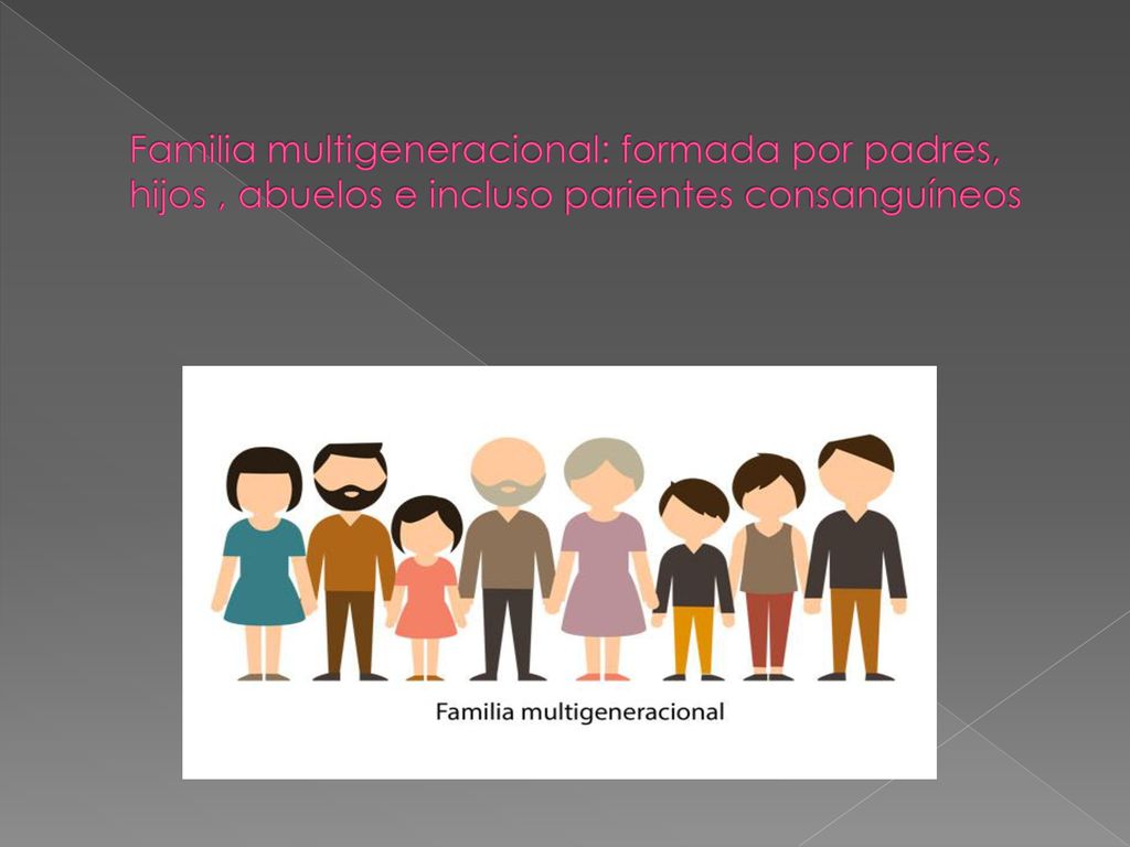 Familia multigeneracional: formada por padres, hijos , abuelos e incluso parientes consanguíneos