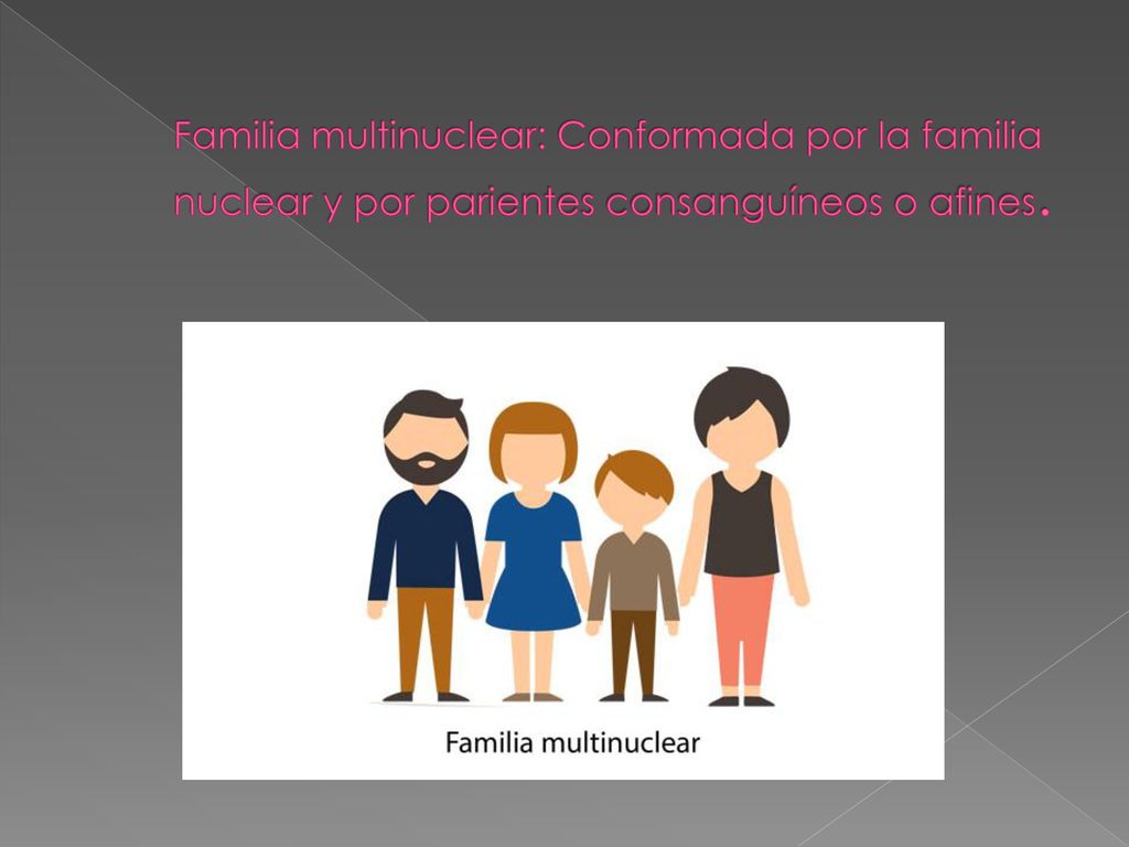 Familia multinuclear: Conformada por la familia nuclear y por parientes consanguíneos o afines.