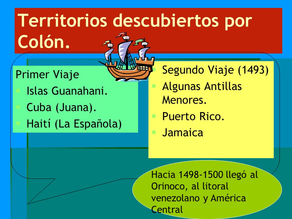 Territorios descubiertos por Colón.