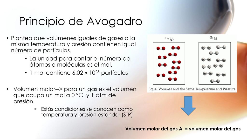 Principio de Avogadro Plantea que volúmenes iguales de gases a la misma temperatura y presión contienen igual número de partículas.