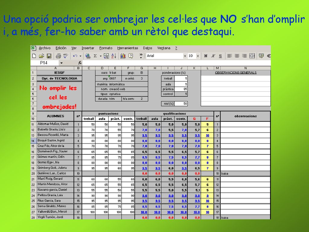 Una opció podria ser ombrejar les cel·les que NO s’han d’omplir i, a més, fer-ho saber amb un rètol que destaqui.