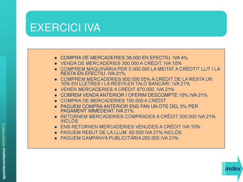 EXERCICI IVA índex COMPRA DE MERCADERIES EN EFECTIU. IVA 4%