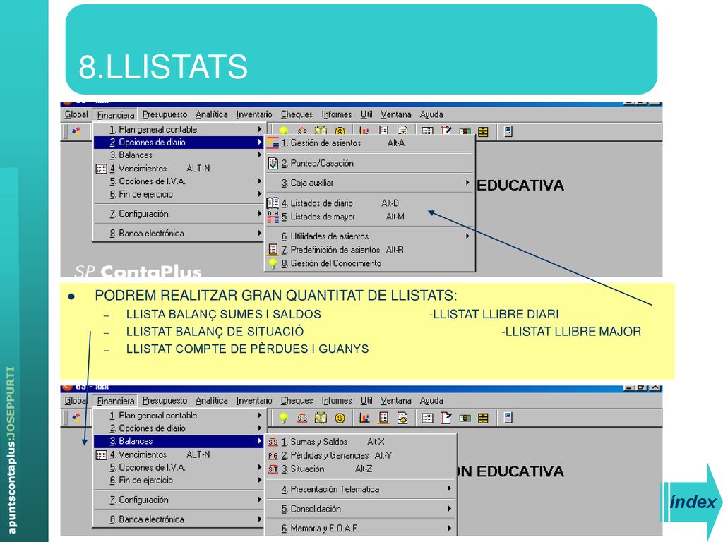 8.LLISTATS índex PODREM REALITZAR GRAN QUANTITAT DE LLISTATS: