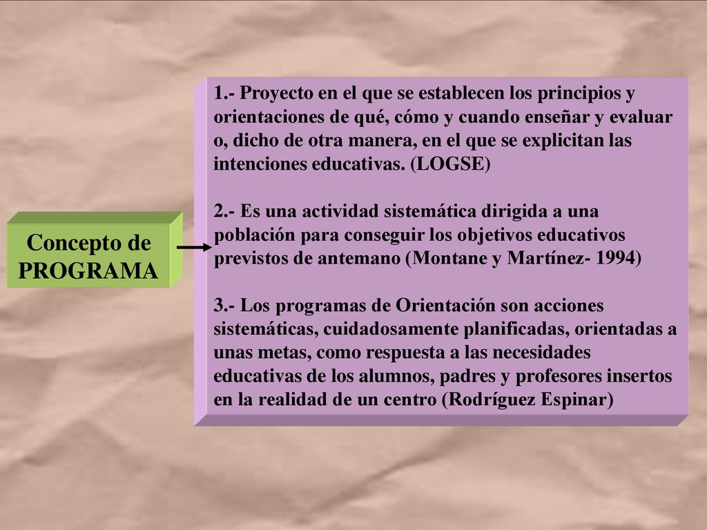 1.- Proyecto en el que se establecen los principios y orientaciones de qué, cómo y cuando enseñar y evaluar o, dicho de otra manera, en el que se explicitan las intenciones educativas. (LOGSE)