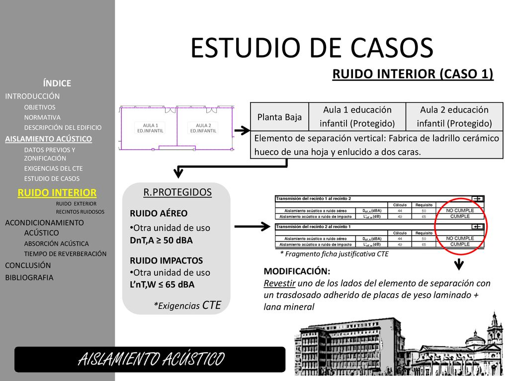ESTUDIO DE CASOS RUIDO INTERIOR (CASO 1) RUIDO INTERIOR R.PROTEGIDOS