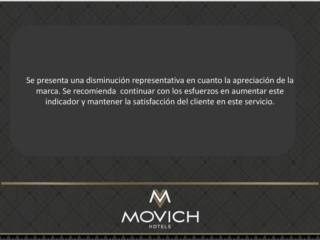 Se presenta una disminución representativa en cuanto la apreciación de la marca.