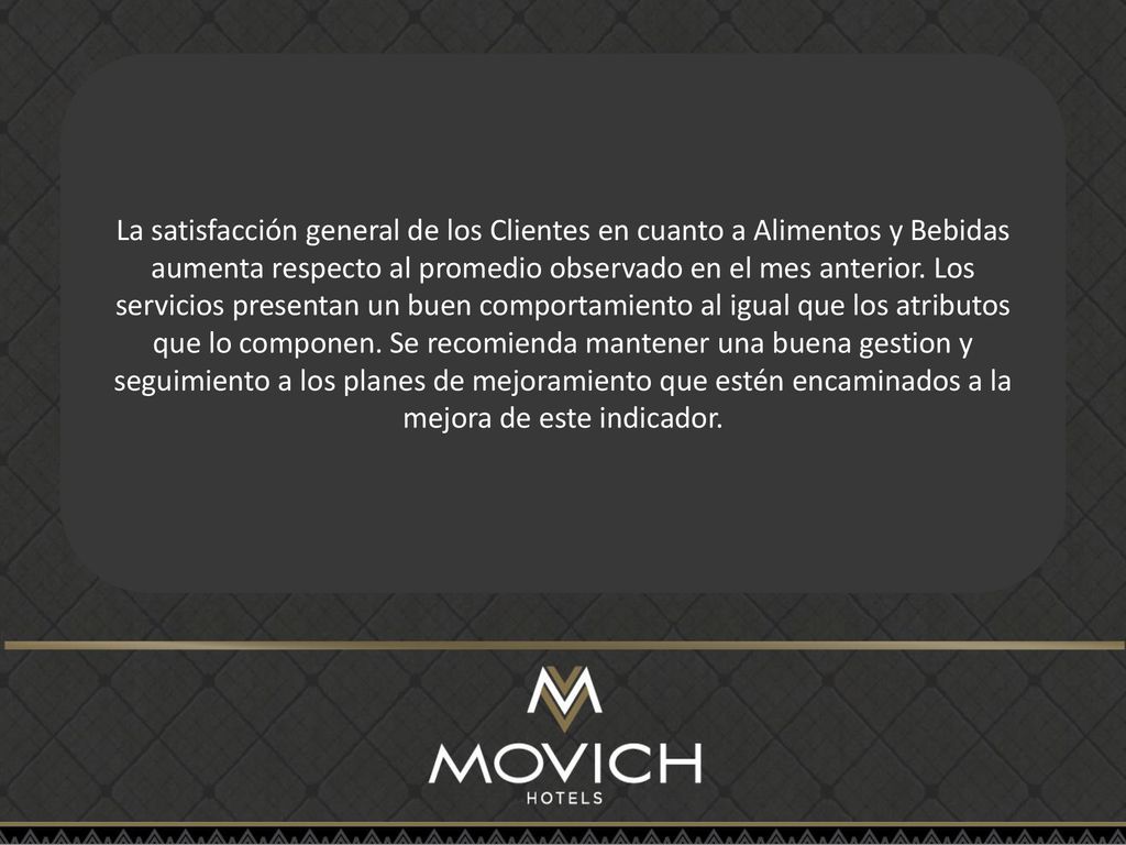La satisfacción general de los Clientes en cuanto a Alimentos y Bebidas aumenta respecto al promedio observado en el mes anterior.