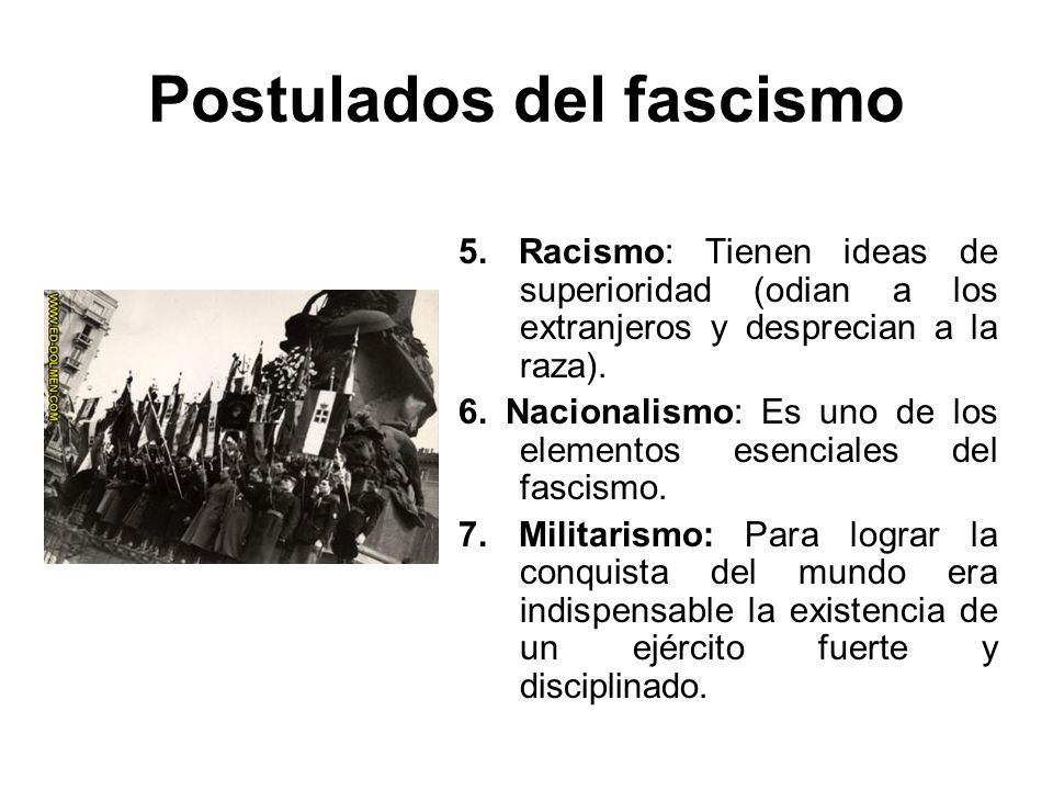 Postulados del fascismo
