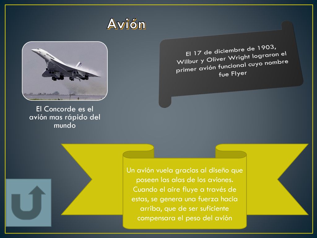 El Concorde es el avión mas rápido del mundo