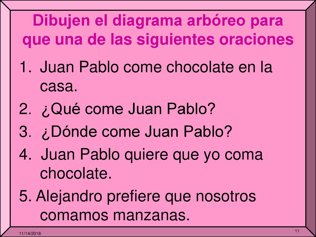 Dibujen el diagrama arbóreo para que una de las siguientes oraciones