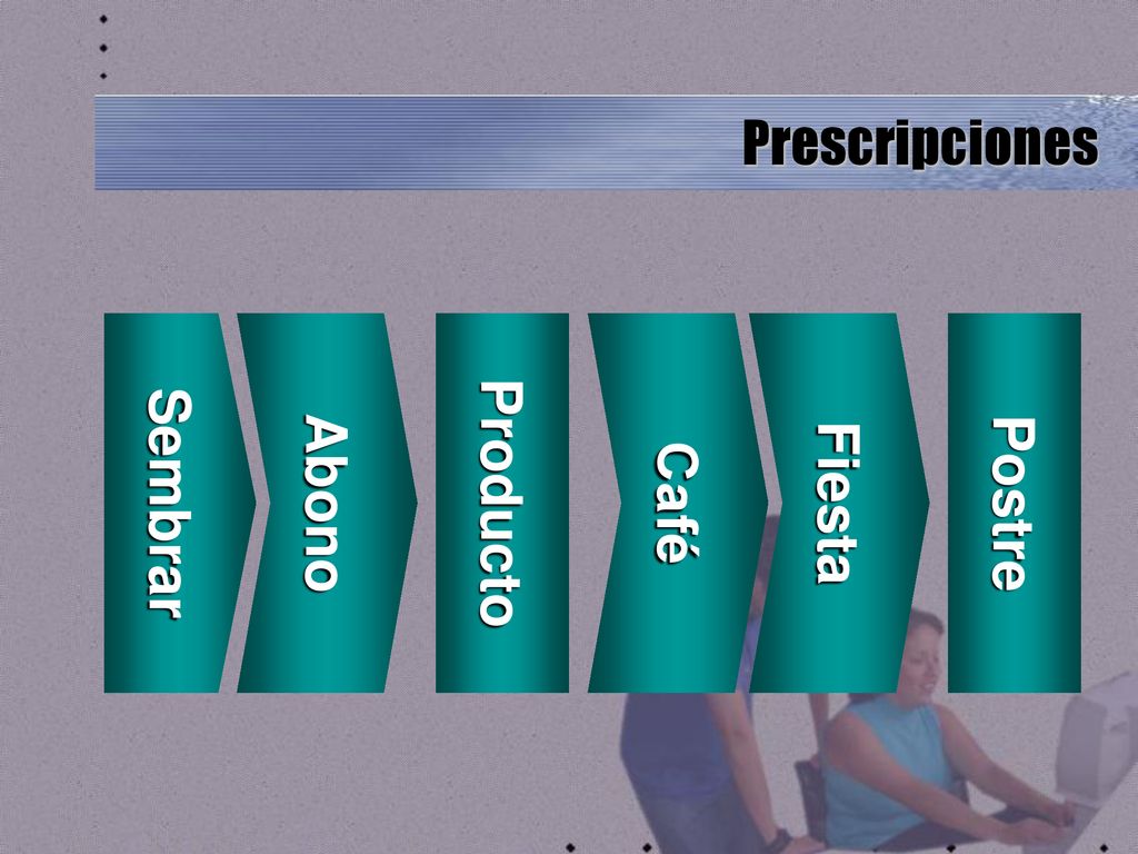 Prescripciones Sembrar Abono Producto Café Fiesta Postre