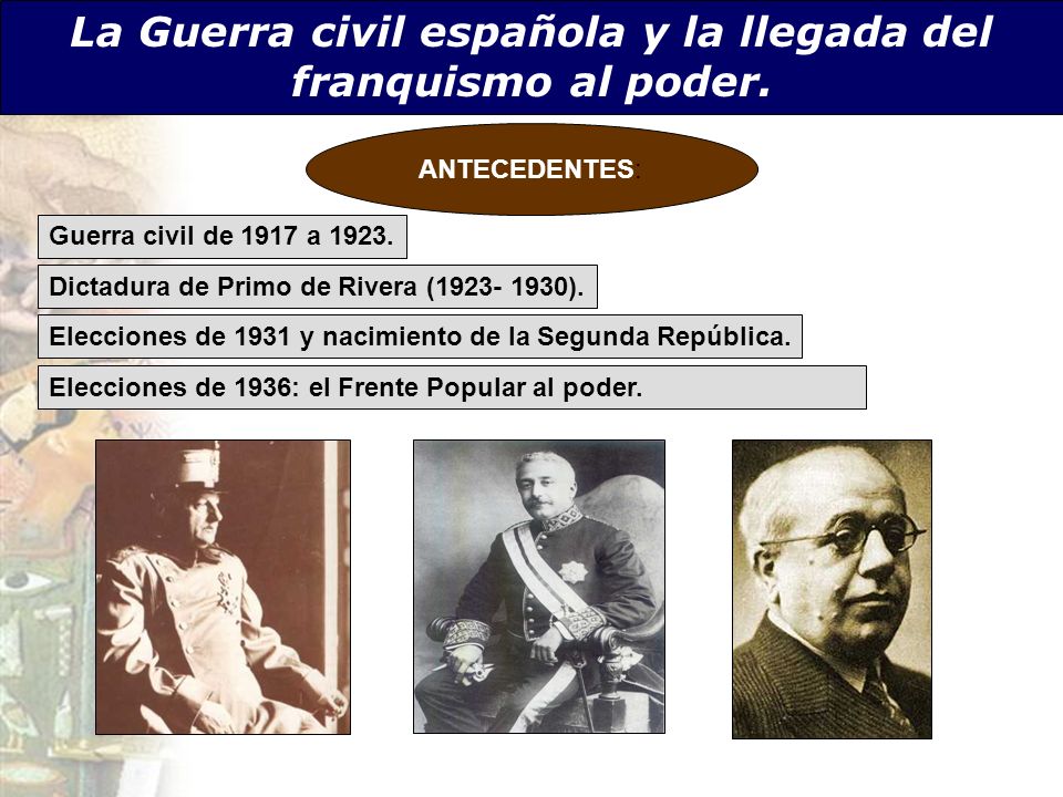 La Guerra civil española y la llegada del franquismo al poder.