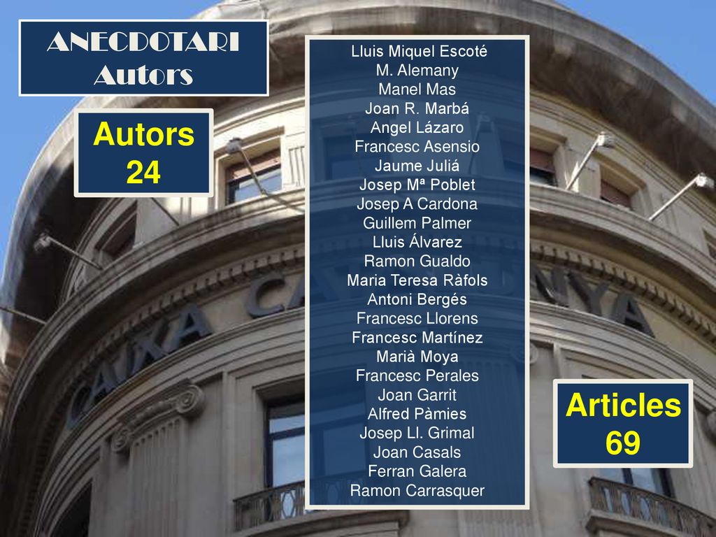 Autors 24 Articles 69 ANECDOTARI Autors Lluis Miquel Escoté M. Alemany