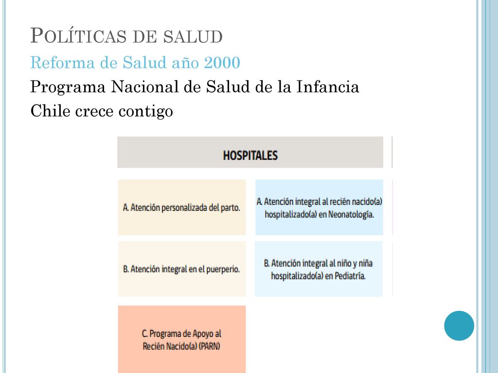 Políticas de salud Reforma de Salud año 2000 Programa Nacional de Salud de la Infancia Chile crece contigo