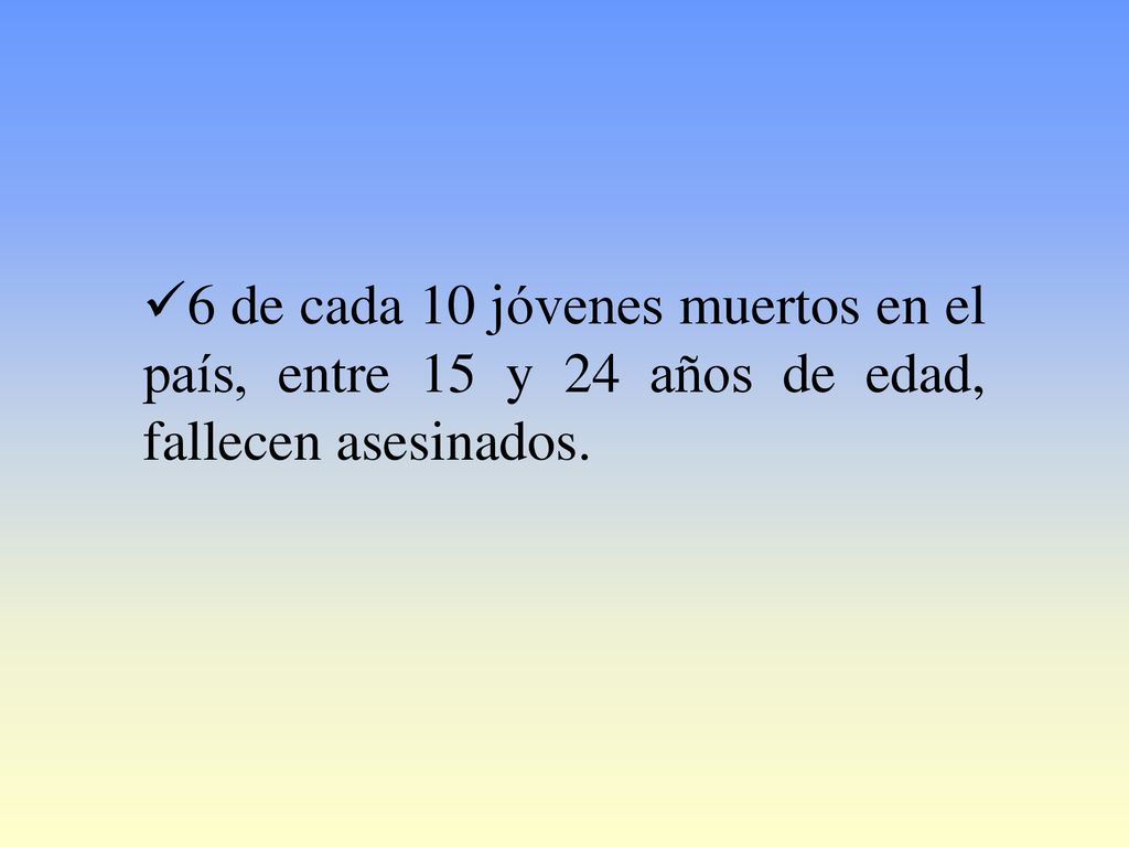 6 de cada 10 jóvenes muertos en el país, entre 15 y 24 años de edad, fallecen asesinados.