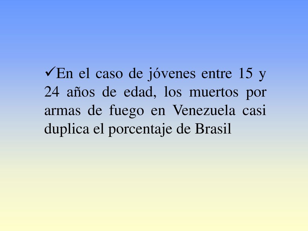 En el caso de jóvenes entre 15 y 24 años de edad, los muertos por armas de fuego en Venezuela casi duplica el porcentaje de Brasil