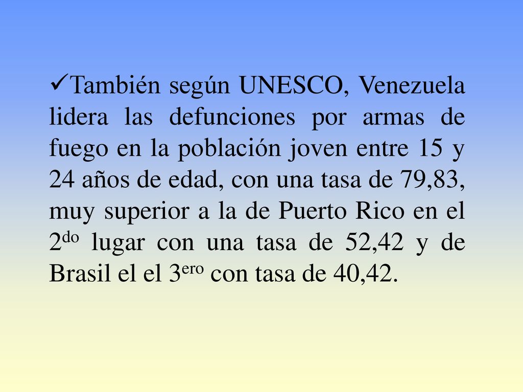 También según UNESCO, Venezuela lidera las defunciones por armas de fuego en la población joven entre 15 y 24 años de edad, con una tasa de 79,83, muy superior a la de Puerto Rico en el 2do lugar con una tasa de 52,42 y de Brasil el el 3ero con tasa de 40,42.