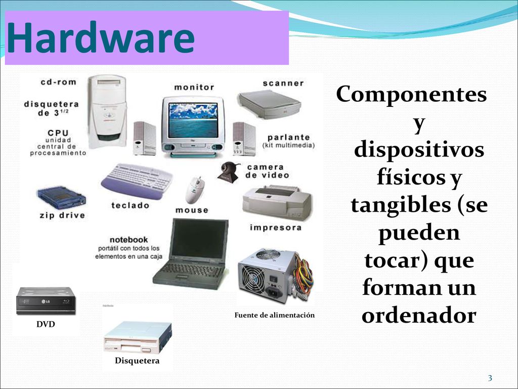 Hardware Componentes y dispositivos físicos y tangibles (se pueden tocar) que forman un ordenador.