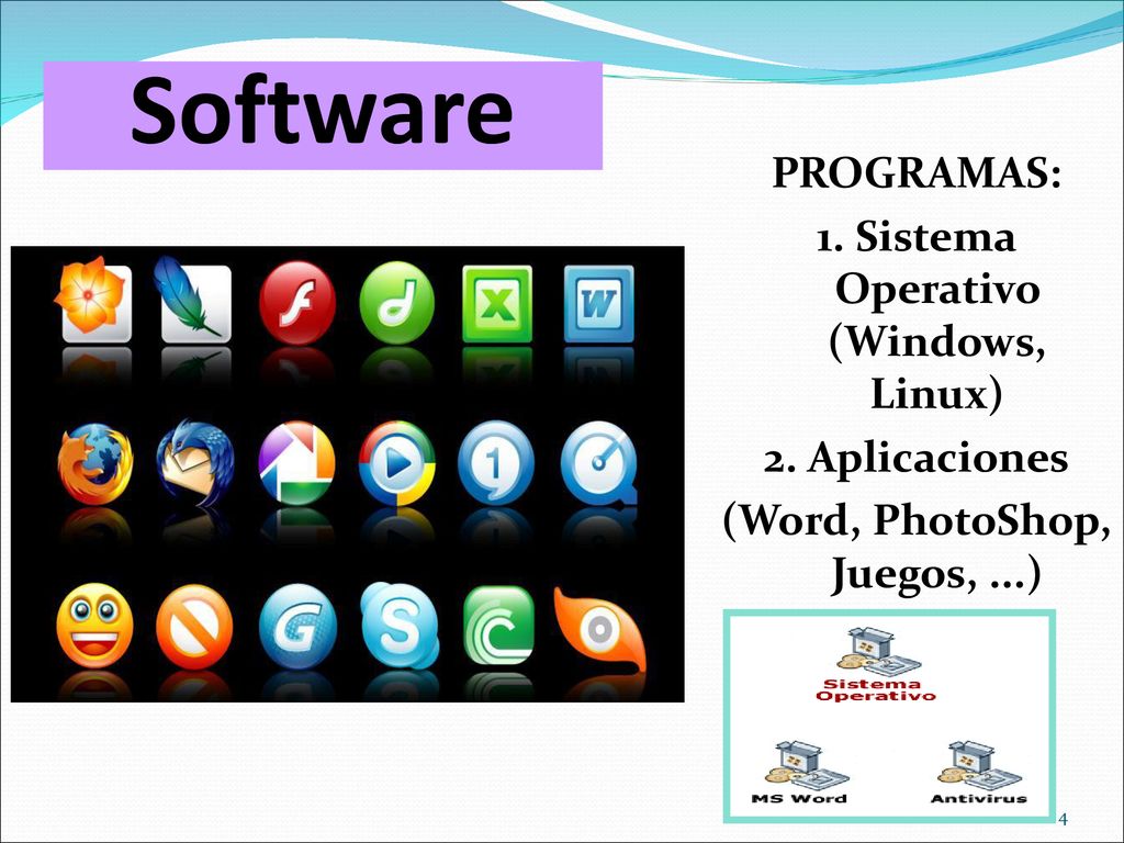 1. Sistema Operativo (Windows, Linux) (Word, PhotoShop, Juegos, ...)