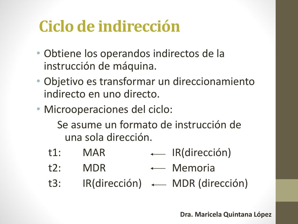 Ciclo de indirección Obtiene los operandos indirectos de la instrucción de máquina.