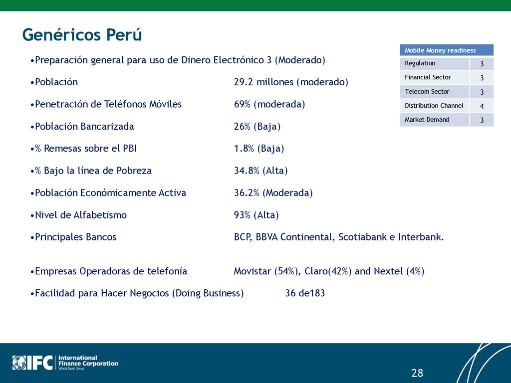 Genéricos Perú Mobile Money readiness. Regulation. 3. Financial Sector. Telecom Sector. Distribution Channel.