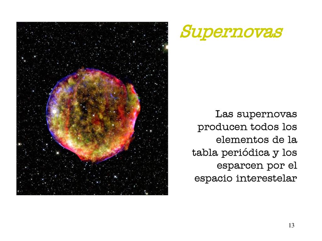 Supernovas Las supernovas producen todos los elementos de la tabla periódica y los esparcen por el espacio interestelar.
