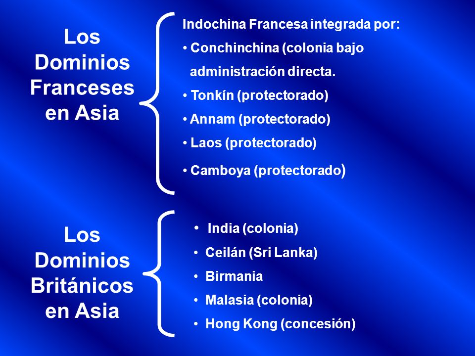 Los Dominios Franceses en Asia Los Dominios Británicos en Asia