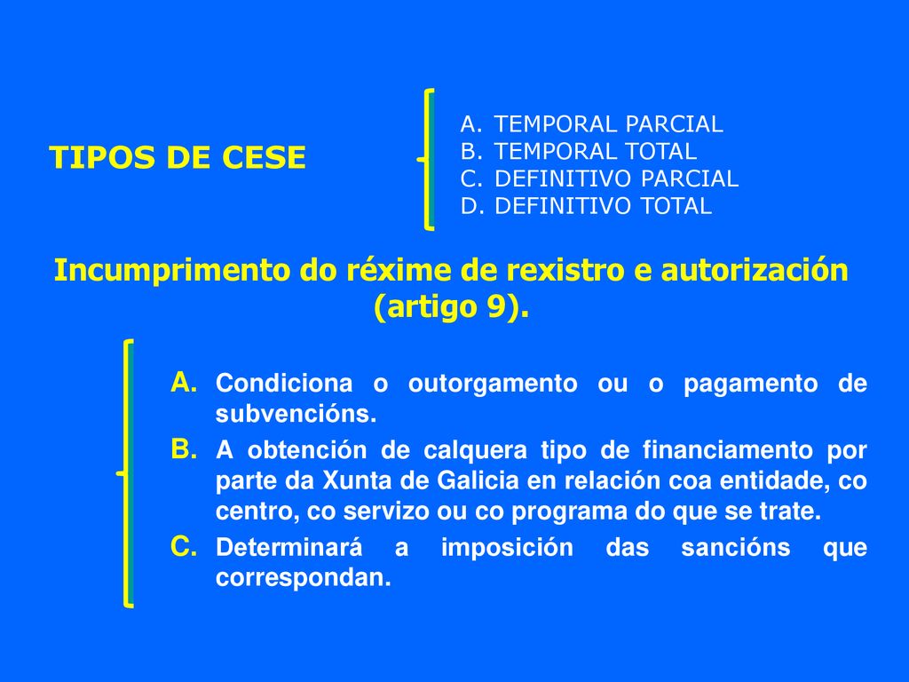 Incumprimento do réxime de rexistro e autorización (artigo 9).