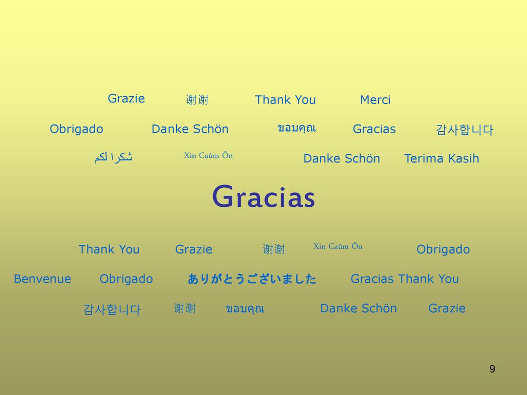 Gracias شكرا لكم Grazie Merci Thank You 谢谢 Obrigado Gracias 감사합니다