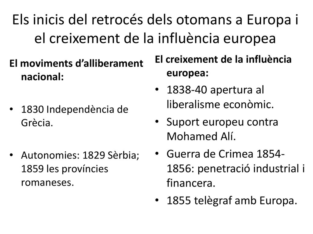 Els inicis del retrocés dels otomans a Europa i el creixement de la influència europea